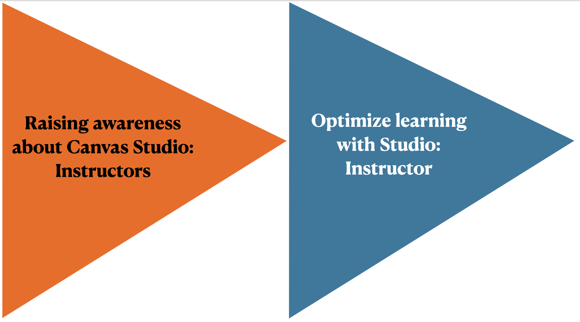 Screenshot 2024-02-20 at 12.34.49.png Screenshot 2024-02-20 at 12.34.49.png